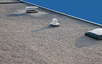 flat roofing Insh, Highland